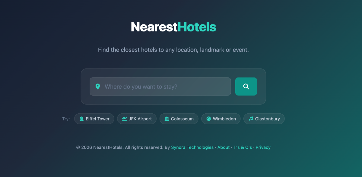 nearesthotels.com